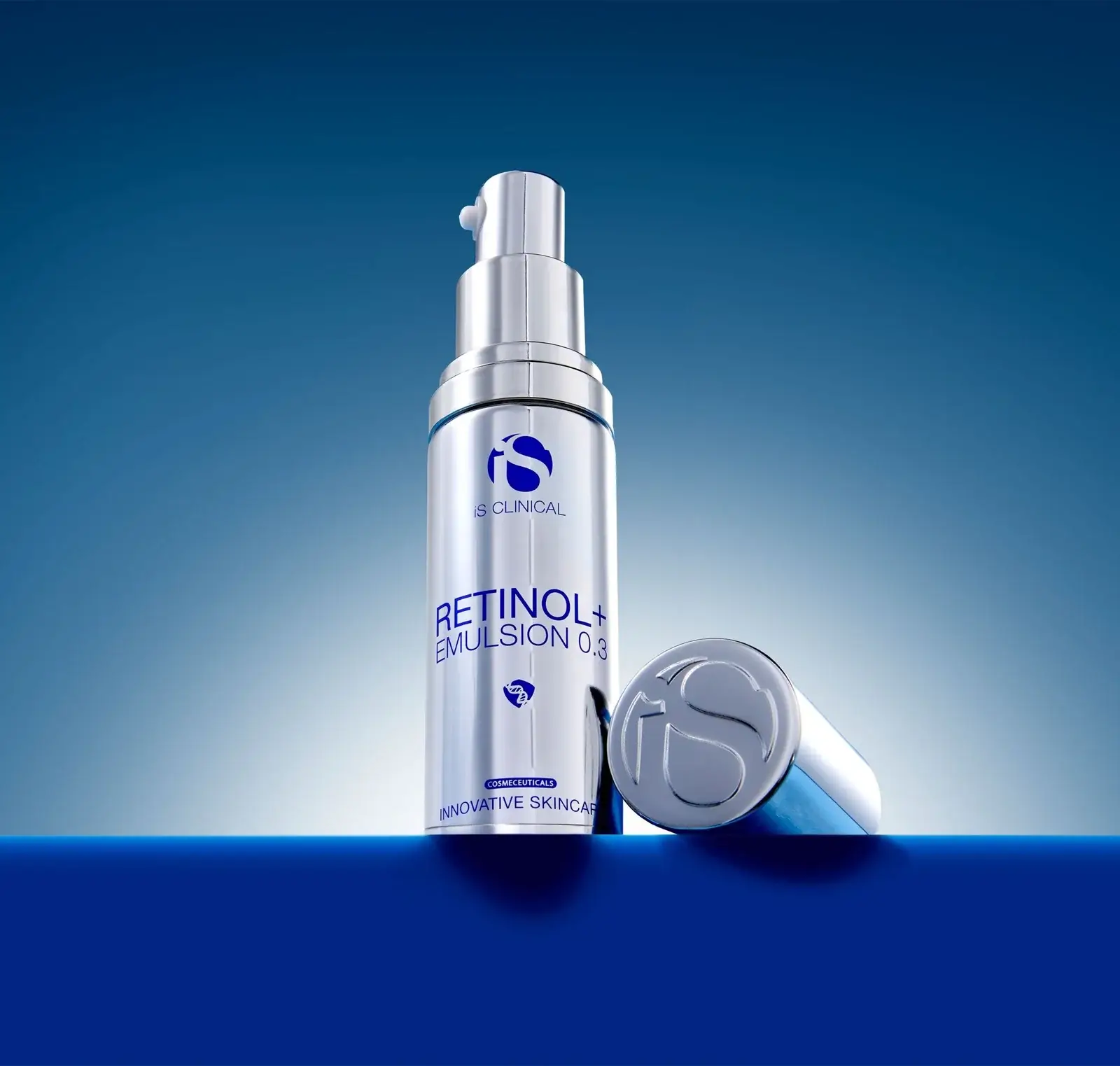 Retinol Creams